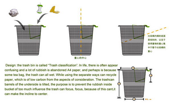 創(chuàng)意家用干濕分離垃圾桶設(shè)計(jì)2.jpg