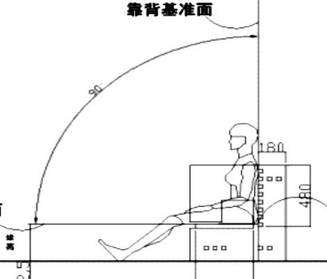 人機(jī)工程學(xué)椅子的尺寸和設(shè)計(jì).jpg