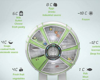 仿生學(xué)冰箱設(shè)計創(chuàng)意欣賞，合理分配保存食物更實用